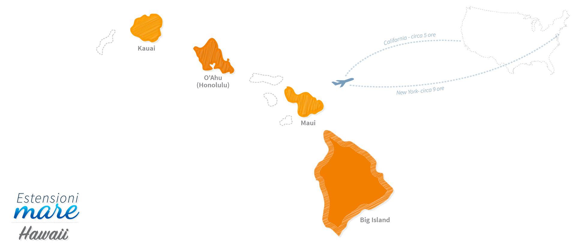 Mappa Hawaii