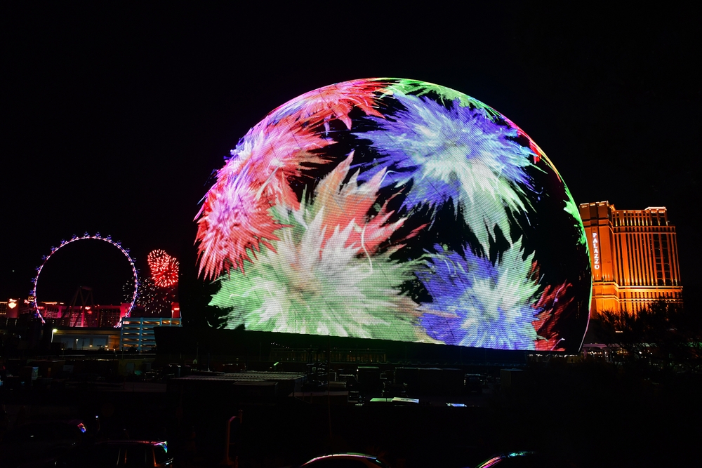 the sphere